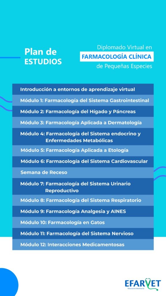 Temario Farmacología Clínica de Pequeños